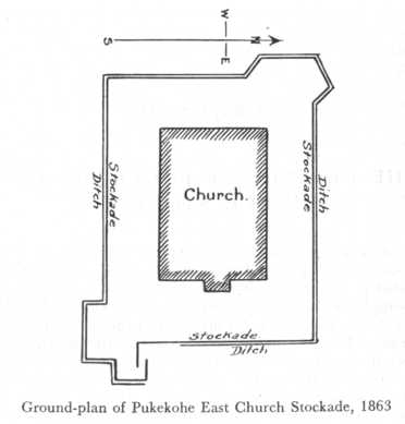 The layout of the stockade